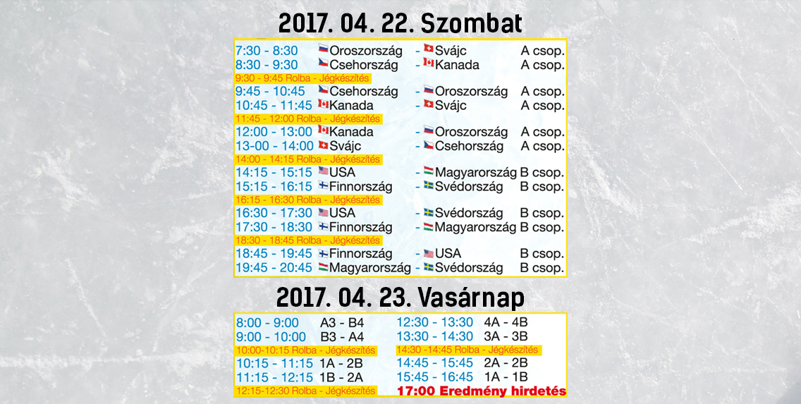 A sorsolás és az edzők névsora is végleges!