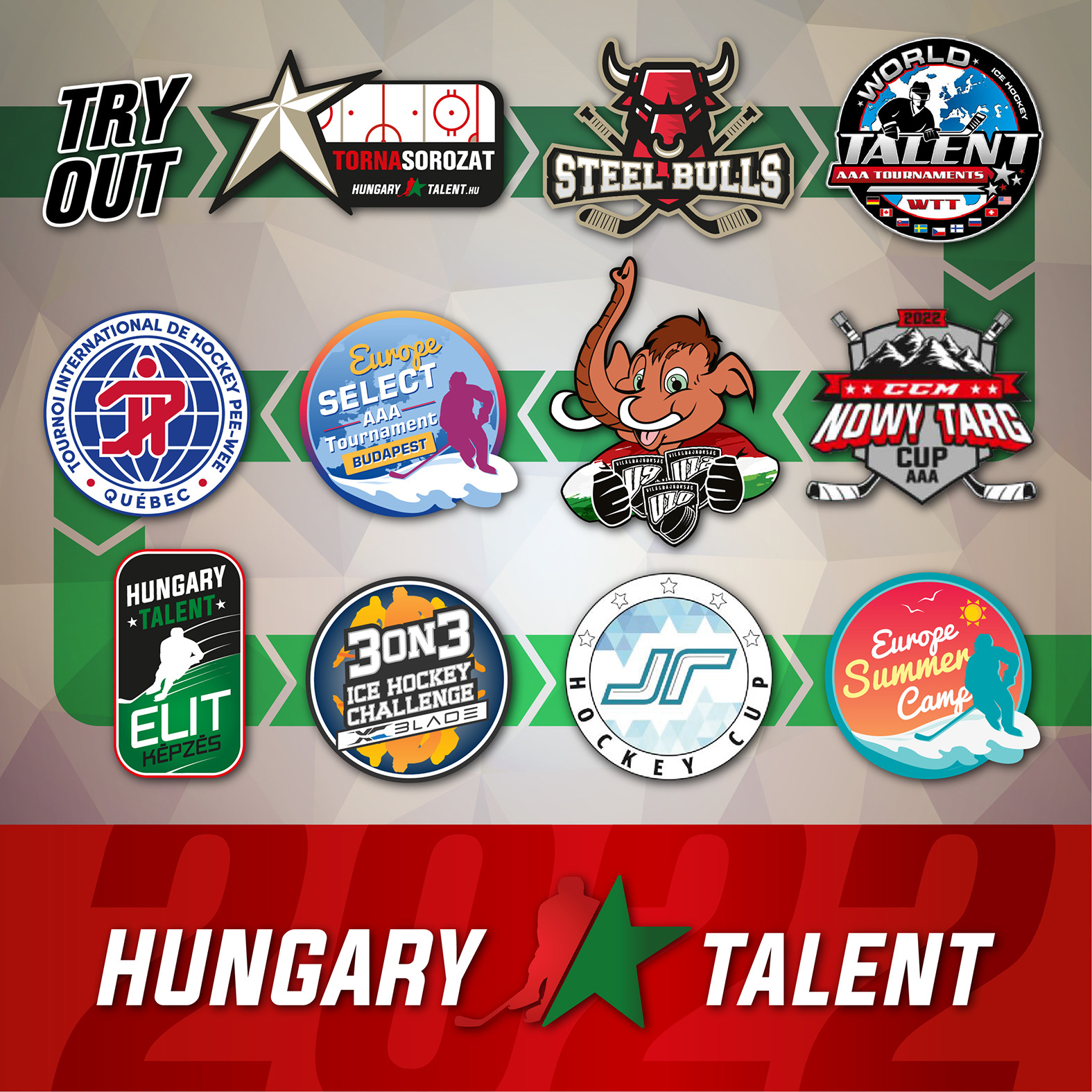 Izgalmas hónapokon túl - izgalmas hónapok előtt 