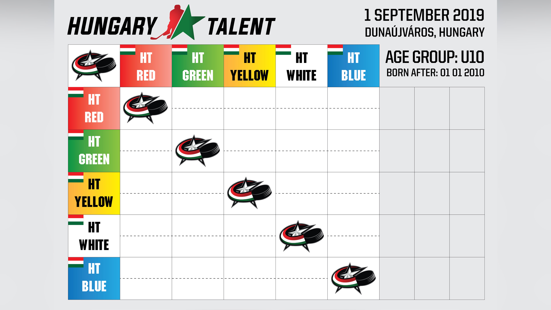 Ötödször is Hungary Talent!