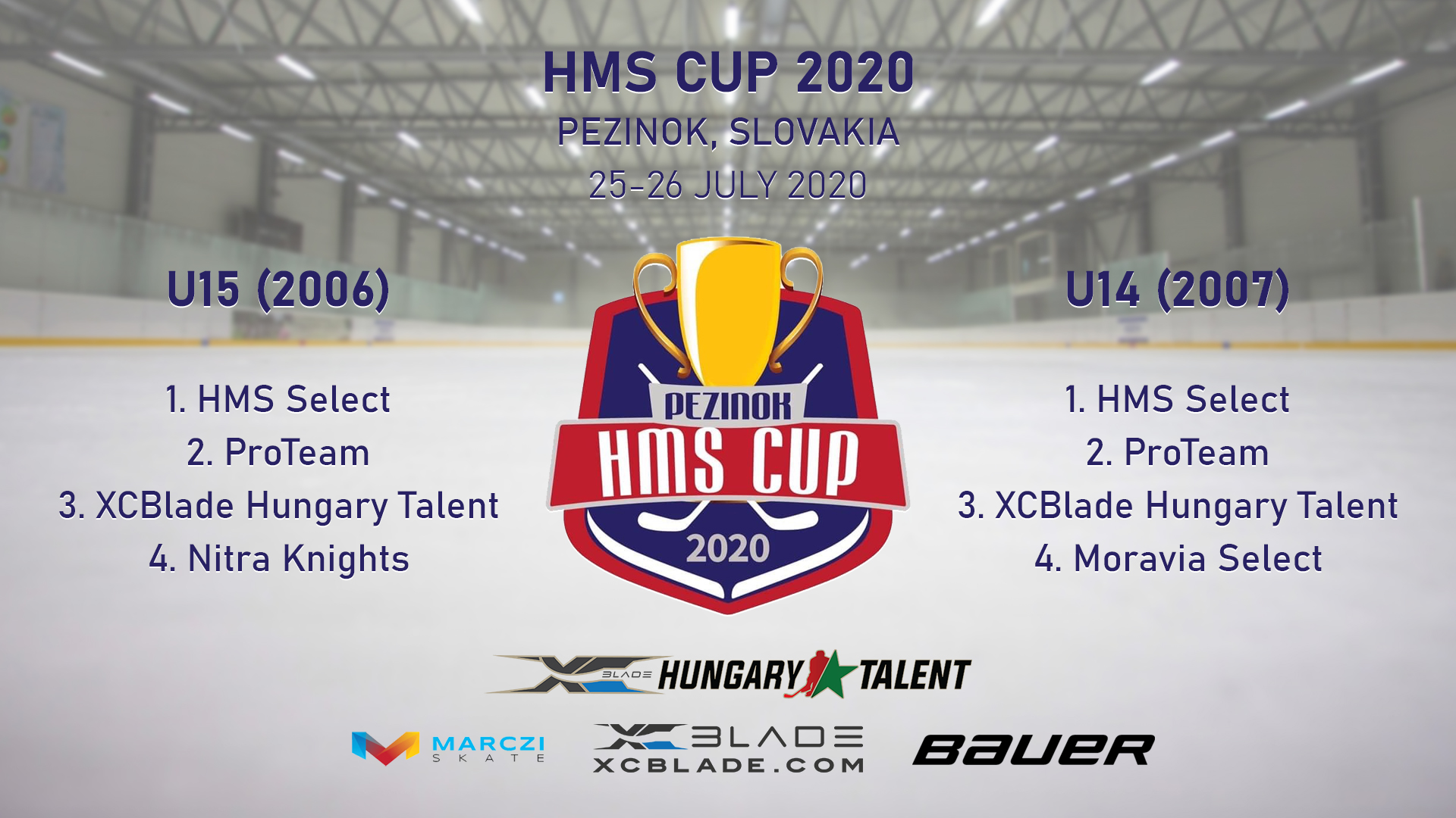 Szlovénia helyett Szlovákiába utazik az XCBlade Hungary Talent - két csapattal