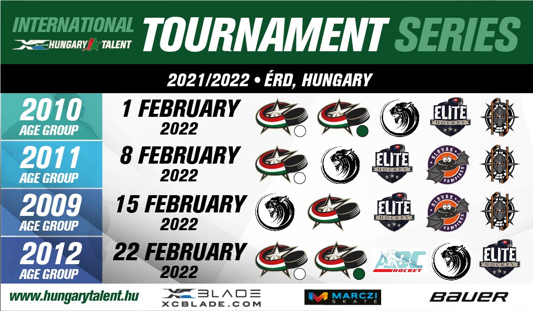 Select tornák négy korosztálynak