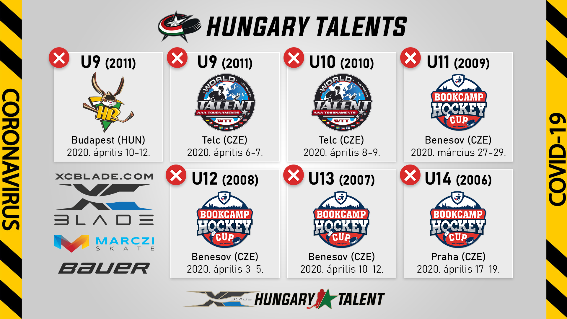 Négy év nemzetközi tornákon az XCBlade Hungary Talent-tel